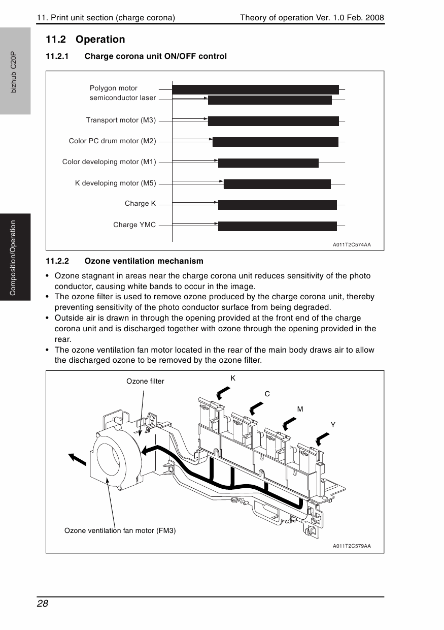 Konica-Minolta bizhub C20P THEORY-OPERATION Service Manual-4
